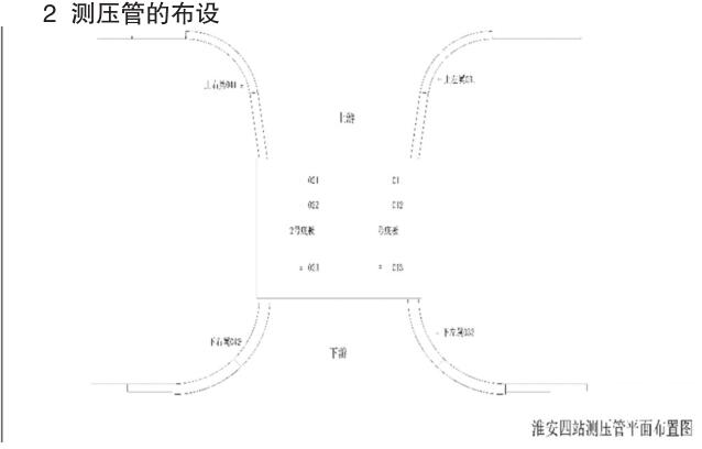 ������վ�y(c��)����ƽ�沼�ÈD