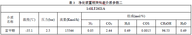 �����b�����P(gu��n)�x�����|(zh��)����(sh��)��