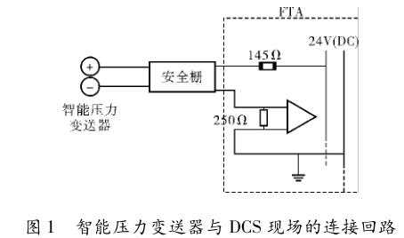 ���܉���׃�����c DCS �F(xi��n)�����B�ӻ�·