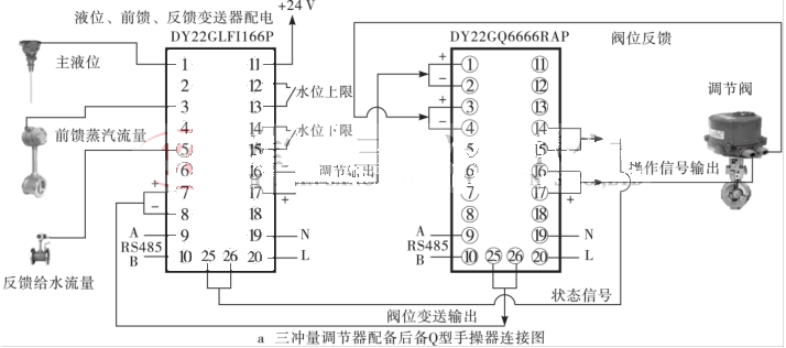 ���_���{(di��o)��(ji��)������Q�ֲ����B�ӈD