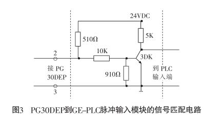 PG30DEP �� GE-PLC �}�_ݔ��ģ�K����̖ƥ���·