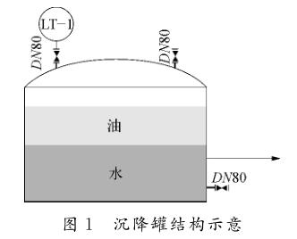 �����޽Y(ji��)��(g��u)ʾ��