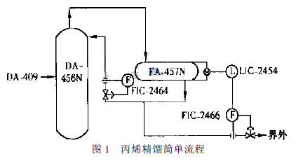 ��ϩ���s��������