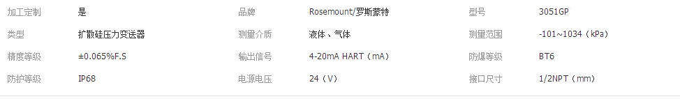 羅斯蒙特3051GP詳細(xì)說明